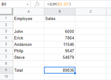 21 calculations google sheets total sales
