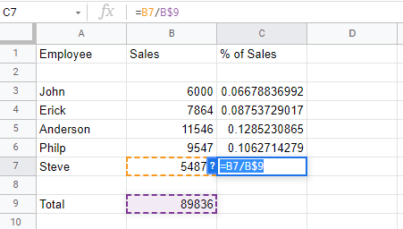 22 calculations google sheets percentage sales