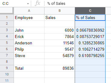 23 calculations google sheets percentage sales