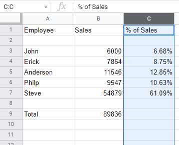 24 calculations google sheets percentage sign