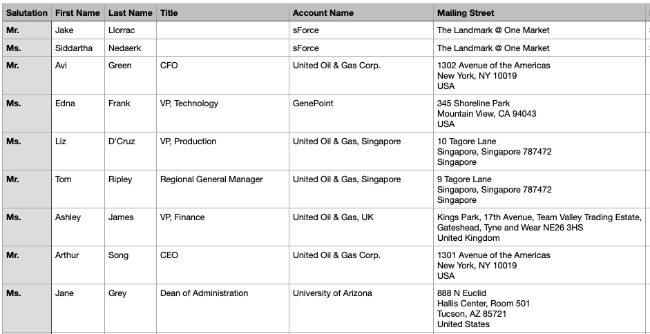4 export salesforce contacts sample export