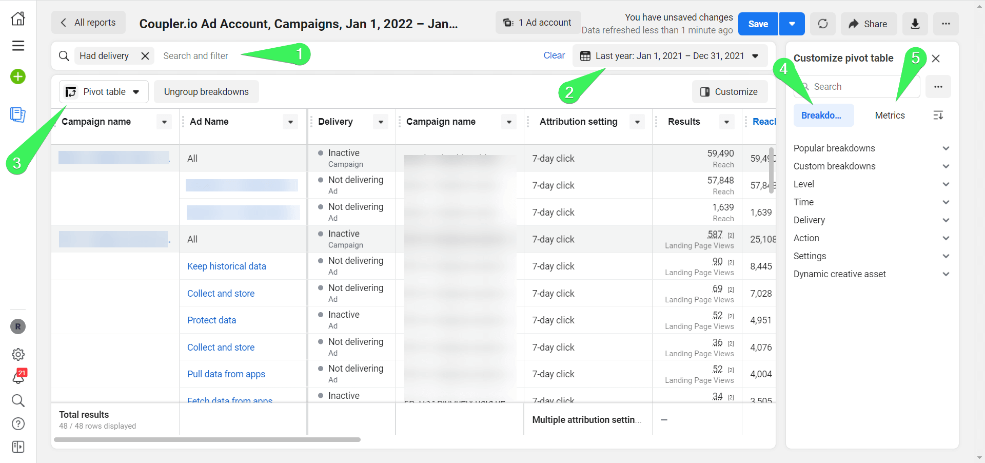 6 panel de informes de facebook ads