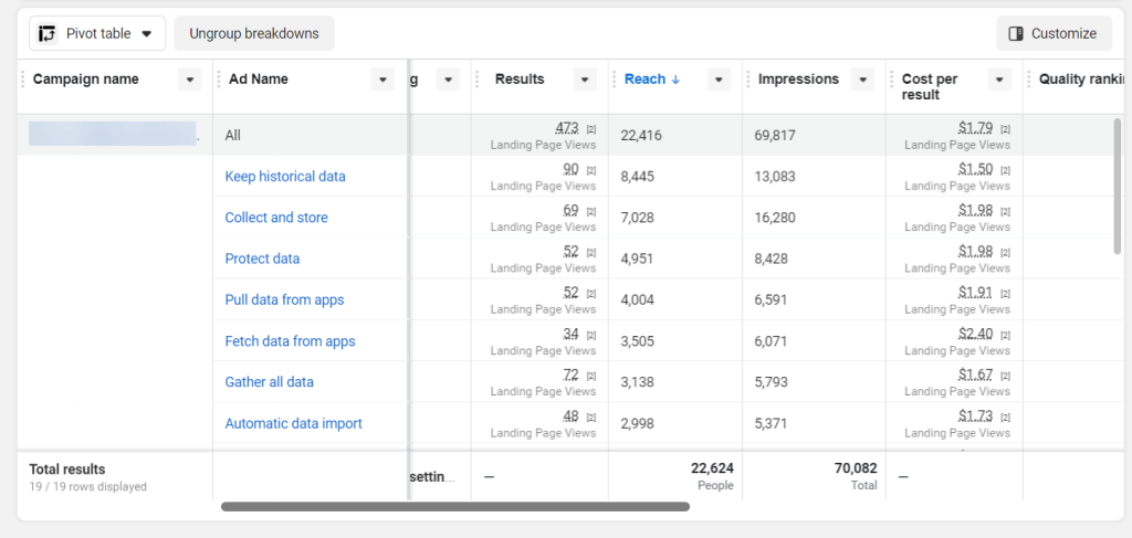 7 pivot table layout