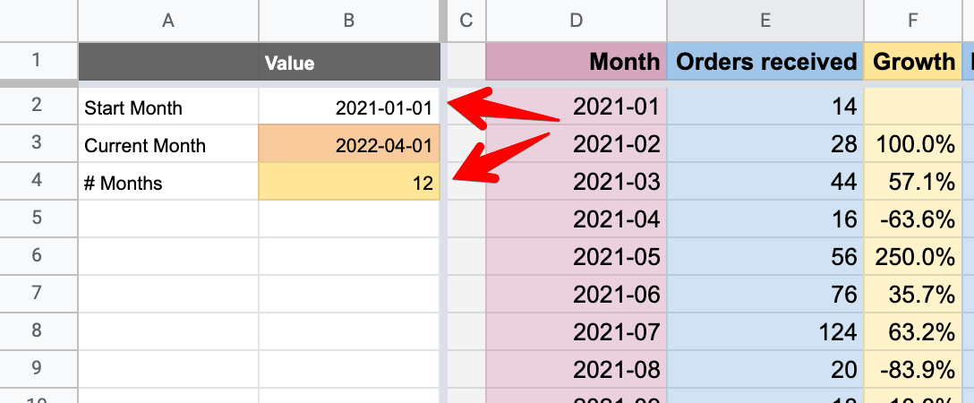 11 shopify dashboard date selector