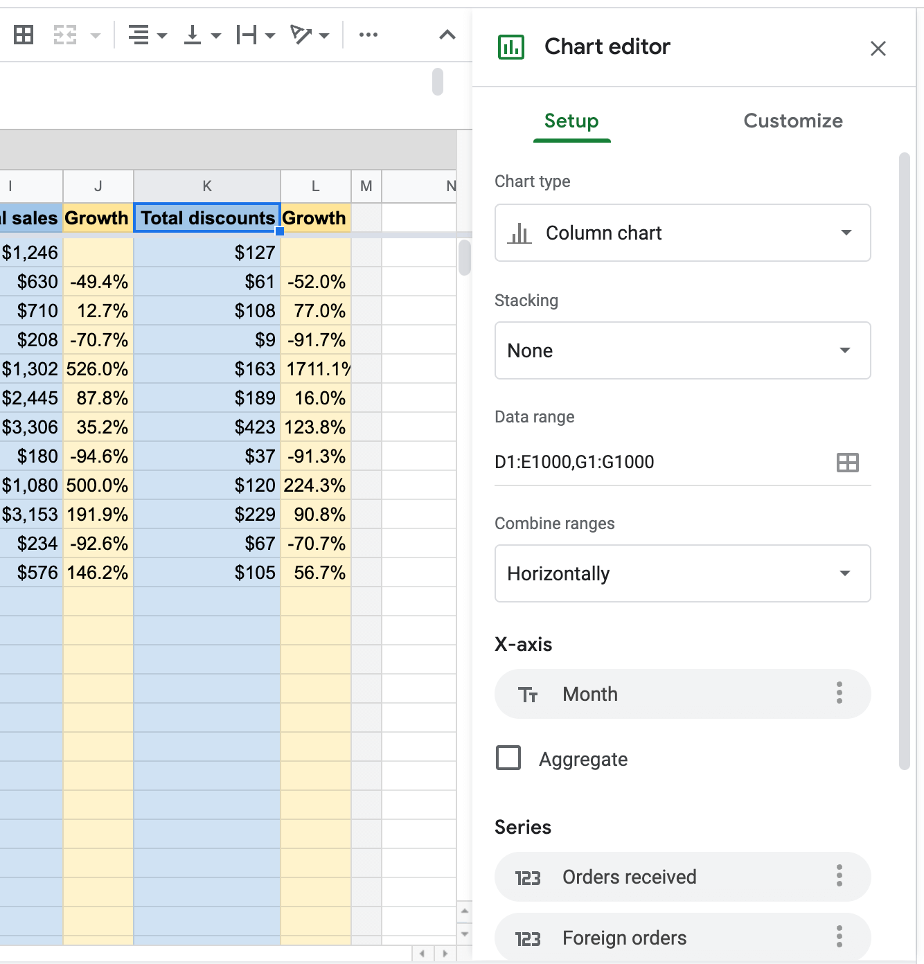 12 shopify dashboard chart setup