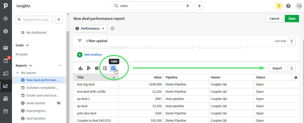 14 export insights