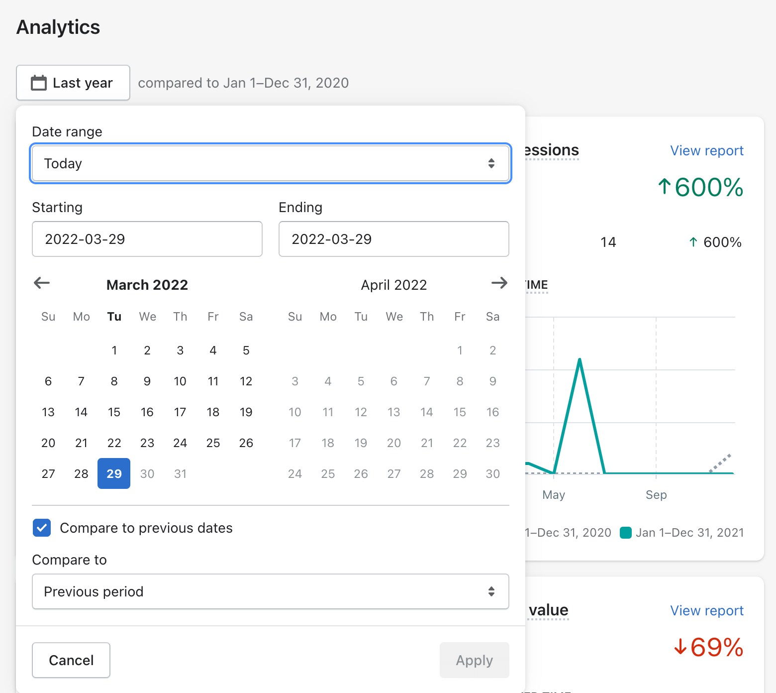 2 shopify dashboard rango de fechas