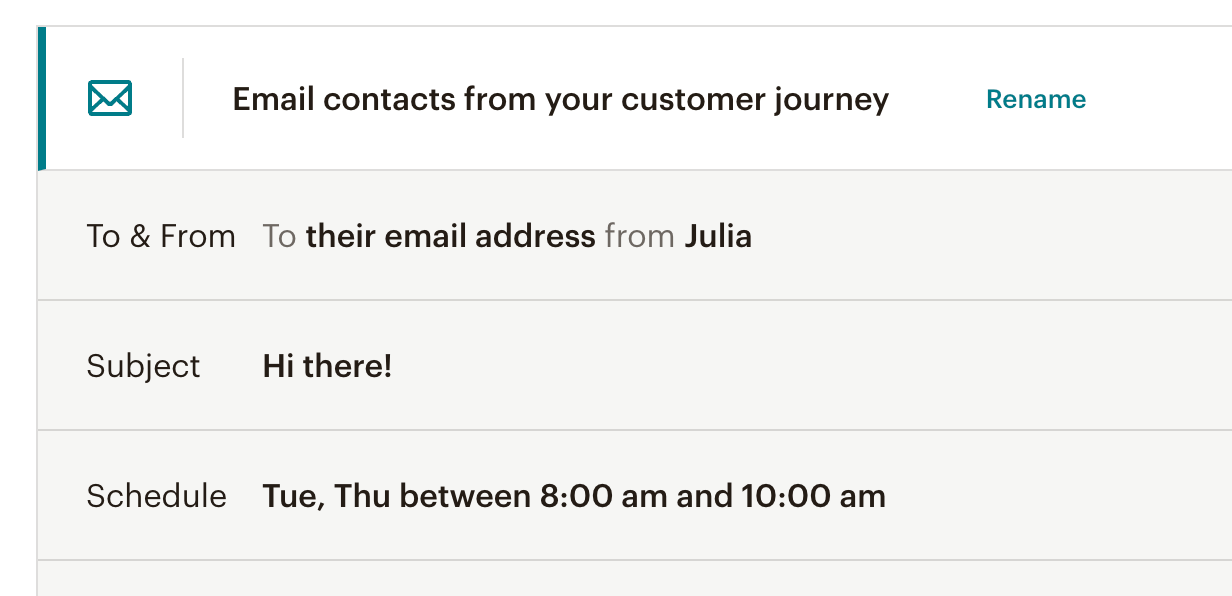 4 customer journey 2