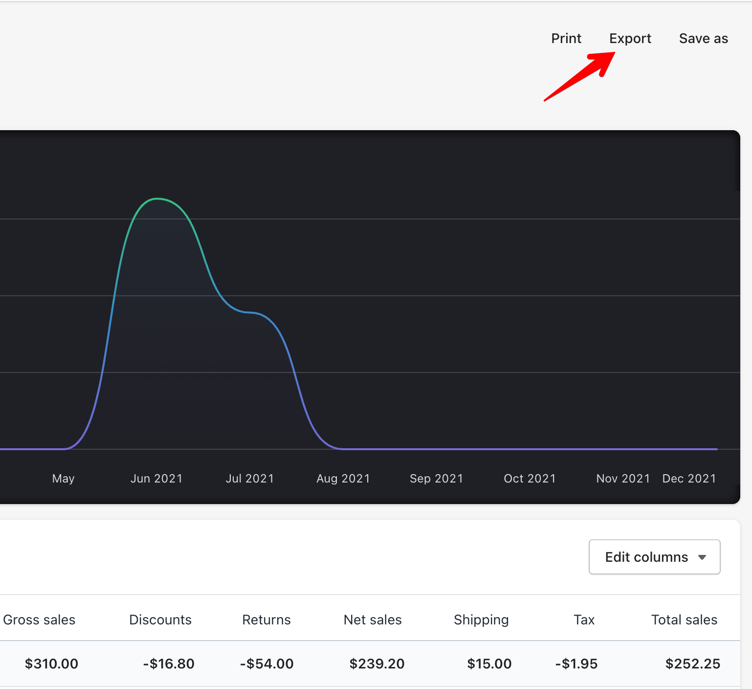 4 informe de exportación de shopify