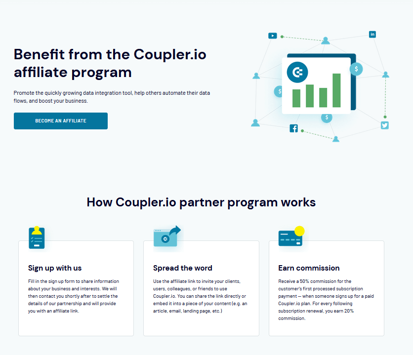 4 coupler affiliate