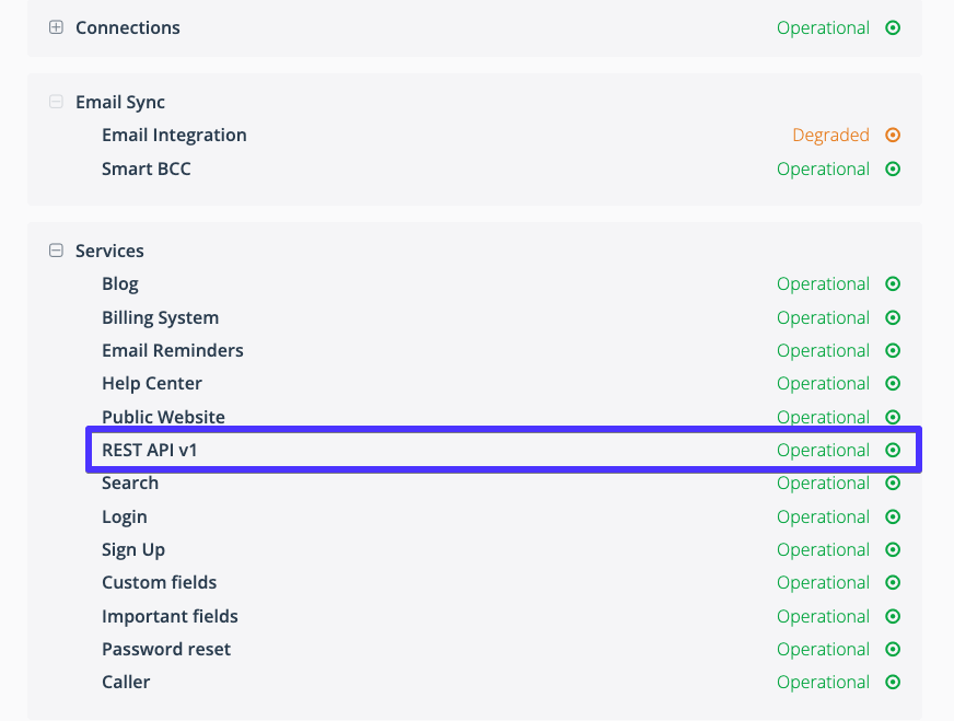 12 pipedrive api status