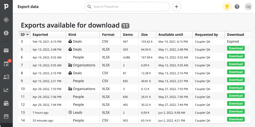 13. Pipedrive export data datasets without admin rights