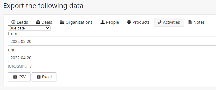 16.1 export activities