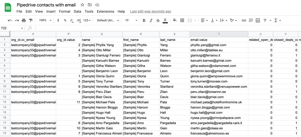 25. Pipedrive contacts exported with email example