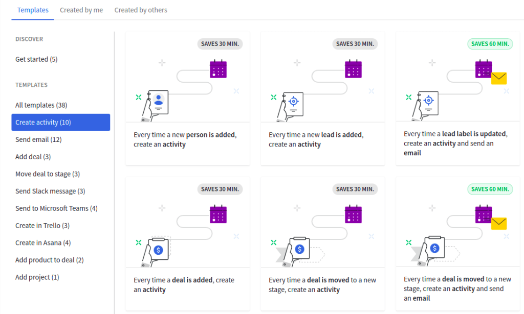 28 deals create activity workflow