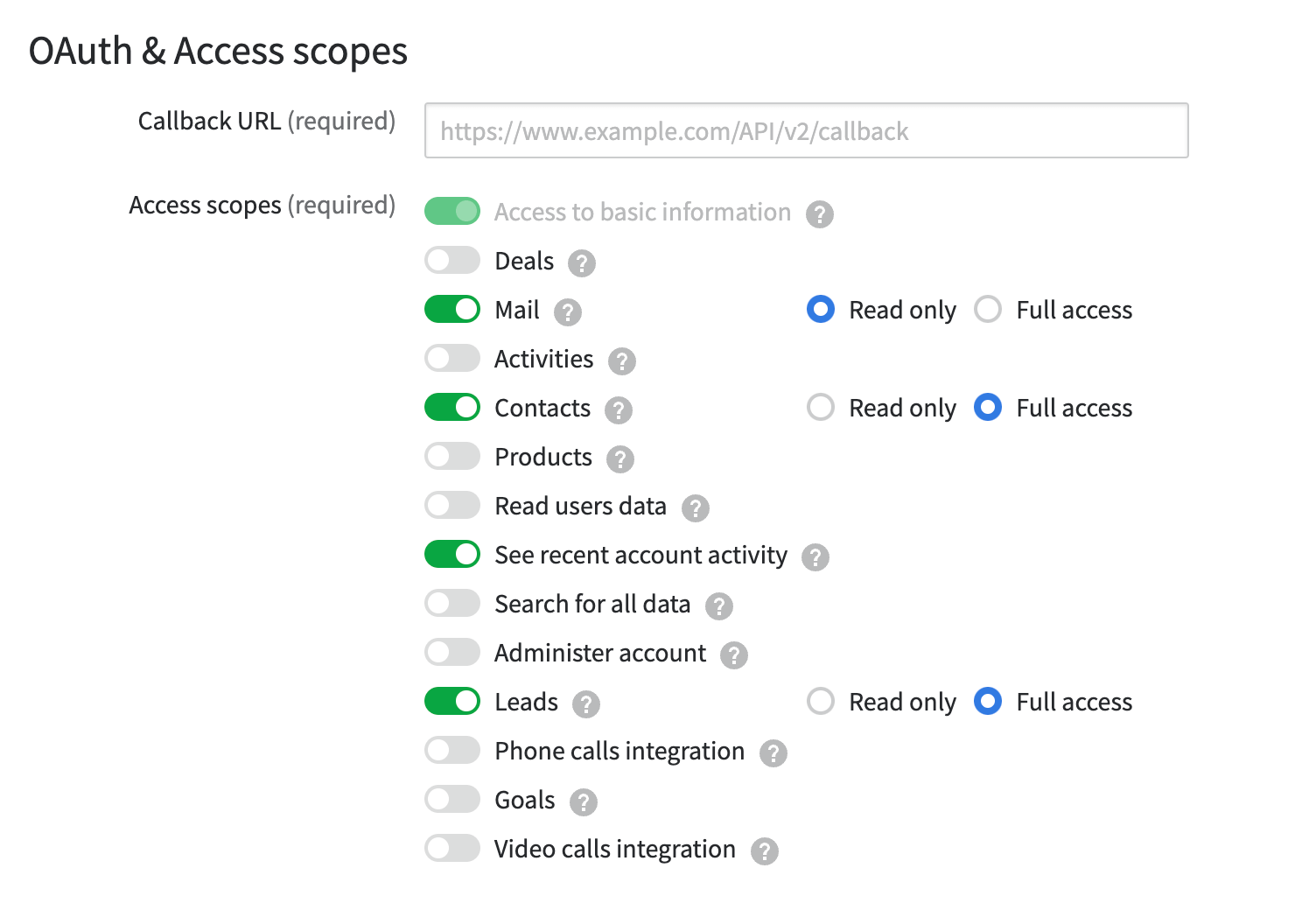 4 oauth access scopes