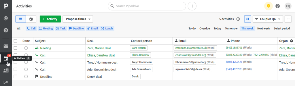 5 activities list pipedrive