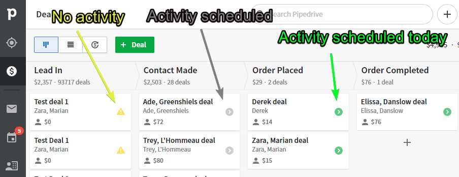 6 deals with without activities