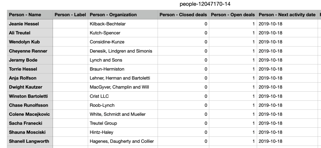 6. Pipedrive contacts CSV example
