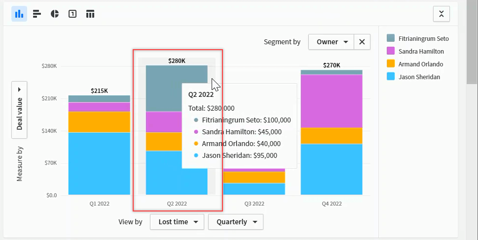 Figure 3.4.4. Exporting individual data points