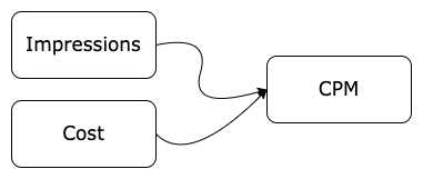 02 feature extraction