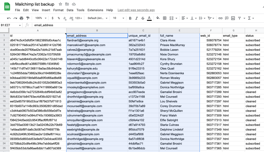 17. Coupler.io Mailchimp data in Google Sheets example