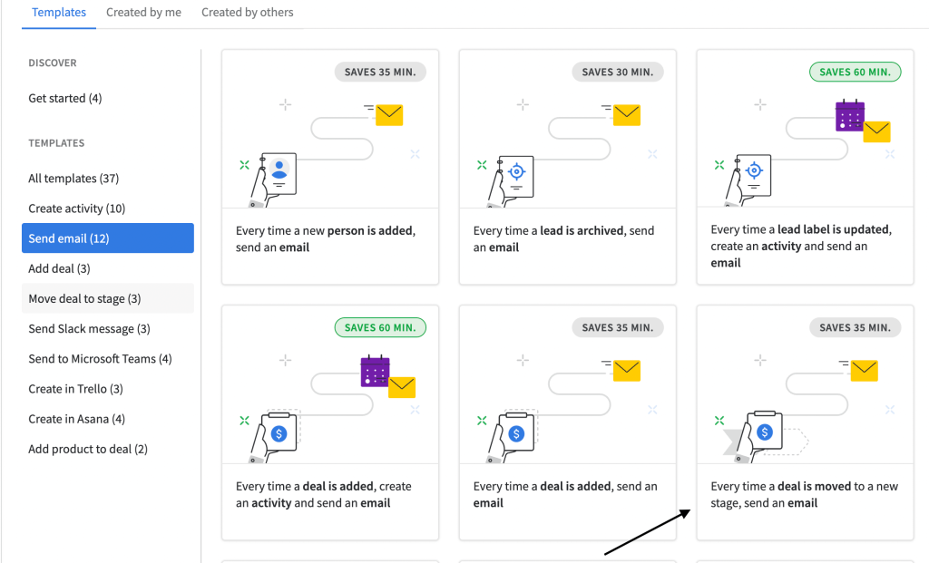 22 email workflow templates