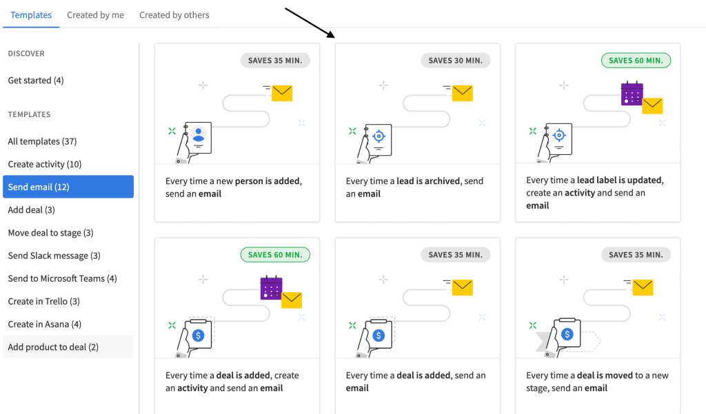 25 workflow automation email templates