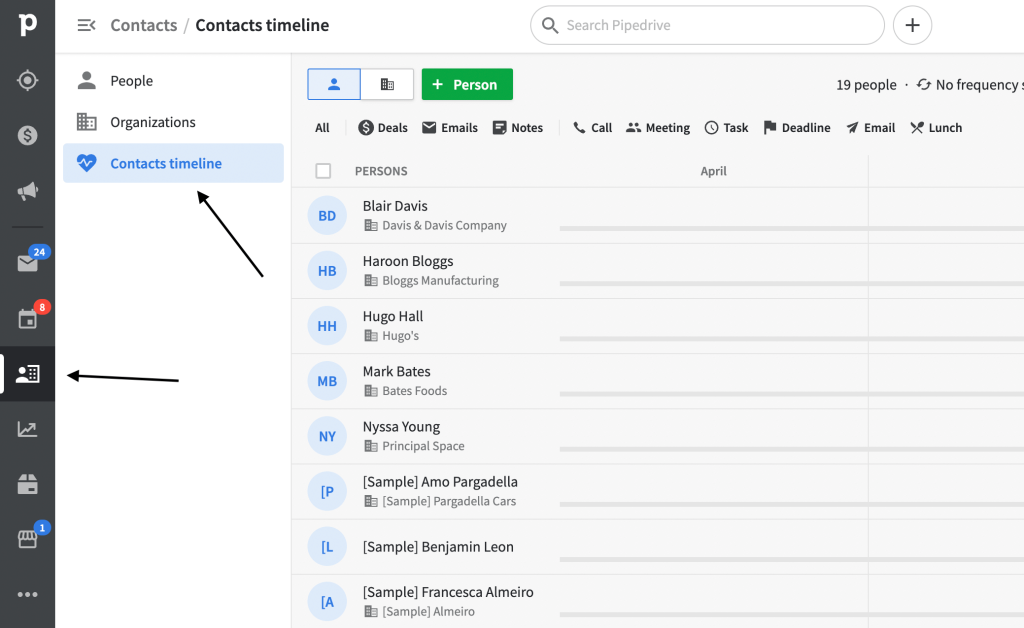 28 contacts timeline