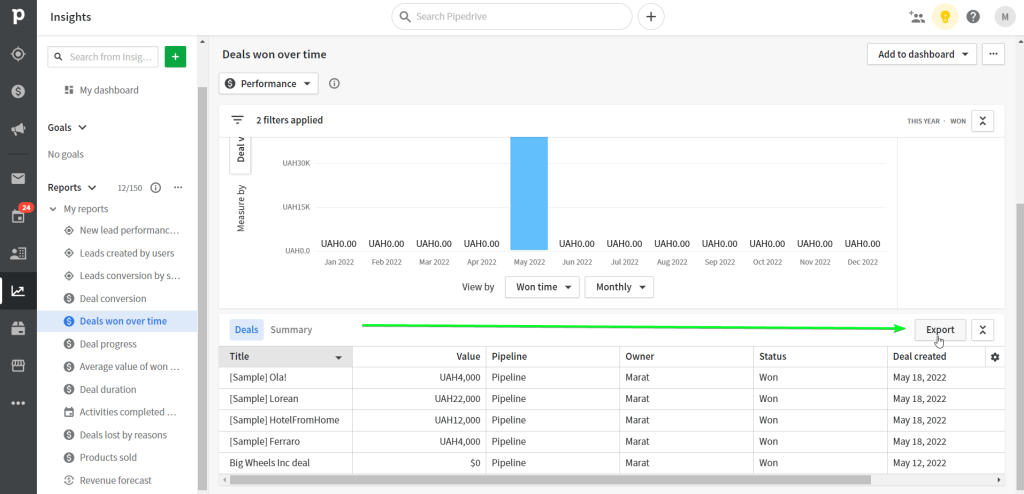 export insights report