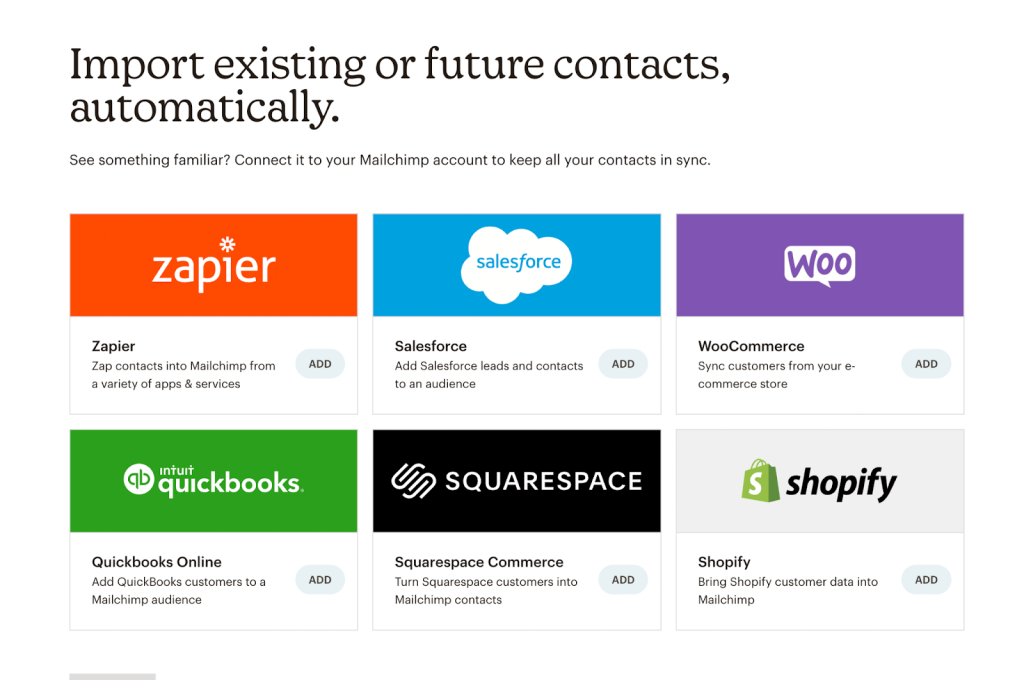16 mailchimp integrations