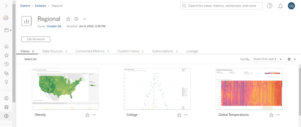 5 tableau cloud dashboard