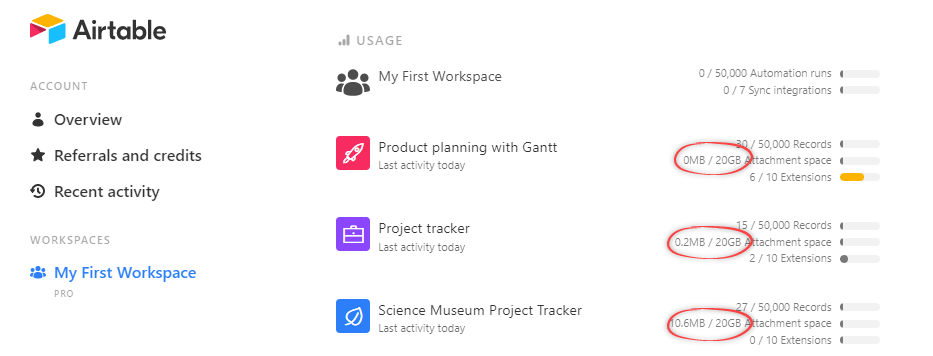 Figure 2.3. Airtable for project management Storage usage
