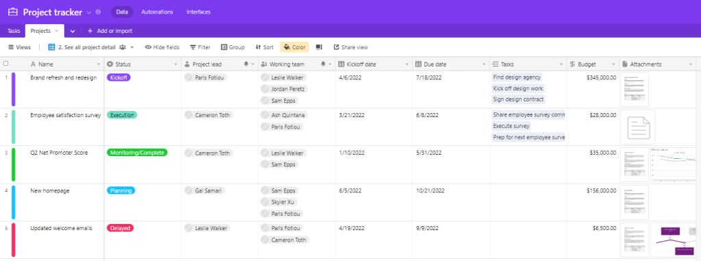 Figure 3.1. Airtable as project management tool is easy to use