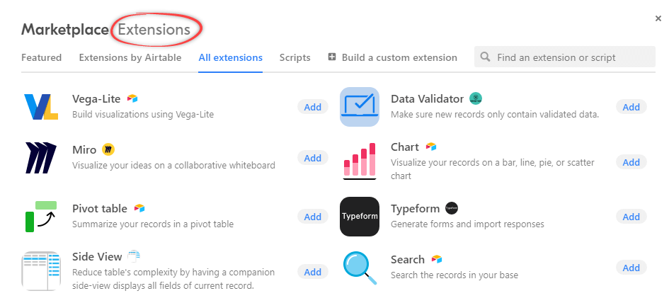 Figure 3.2. Airtable as project management tool is customizable