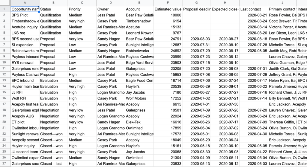 15 airtable raw data