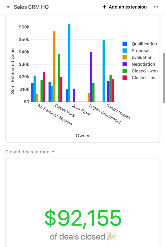 3 airtable sales dashboard