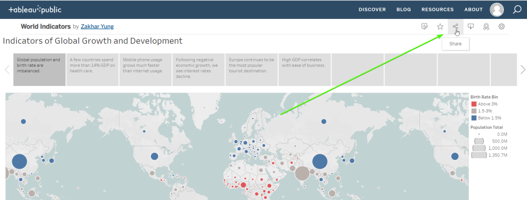 5.1 tableau public click share