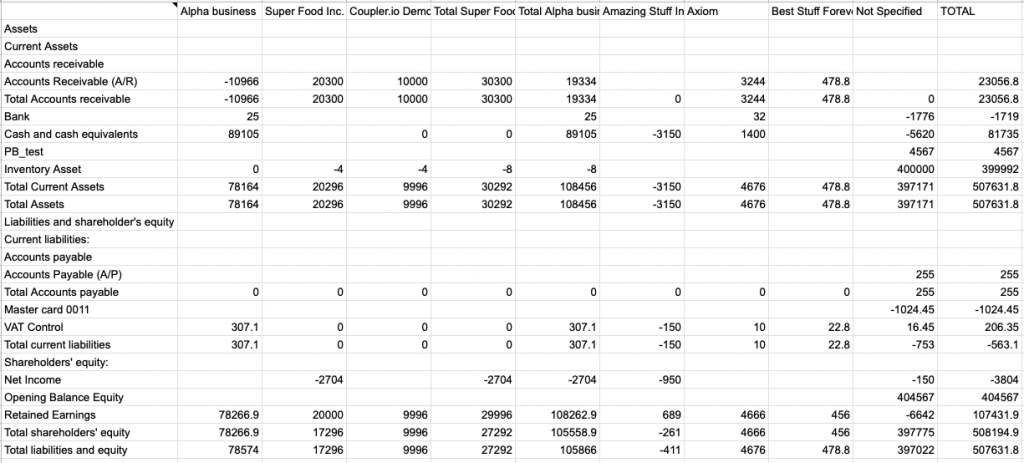 6 Balance Sheet export in Excel