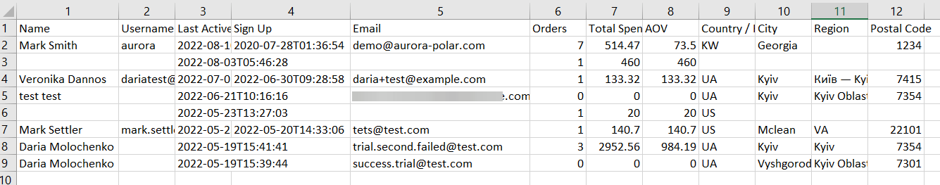1.clientes woocommerce