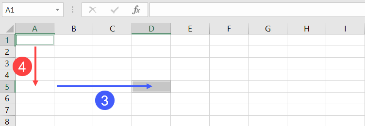 Figure 2.4. Excel VBA An example of referencing a range using the Offset property
