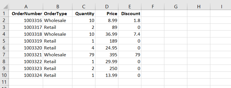 Figure 3.14. Excel VBA Sort a range example
