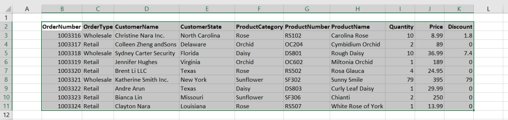 Figure 3.4.1. Excel VBA Dynamic range example 1