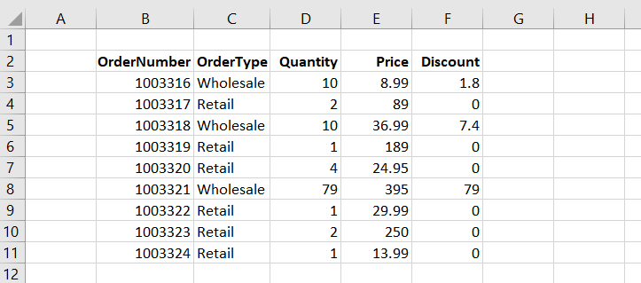 Figure 3.9. Excel VBA example Delete range with a condition