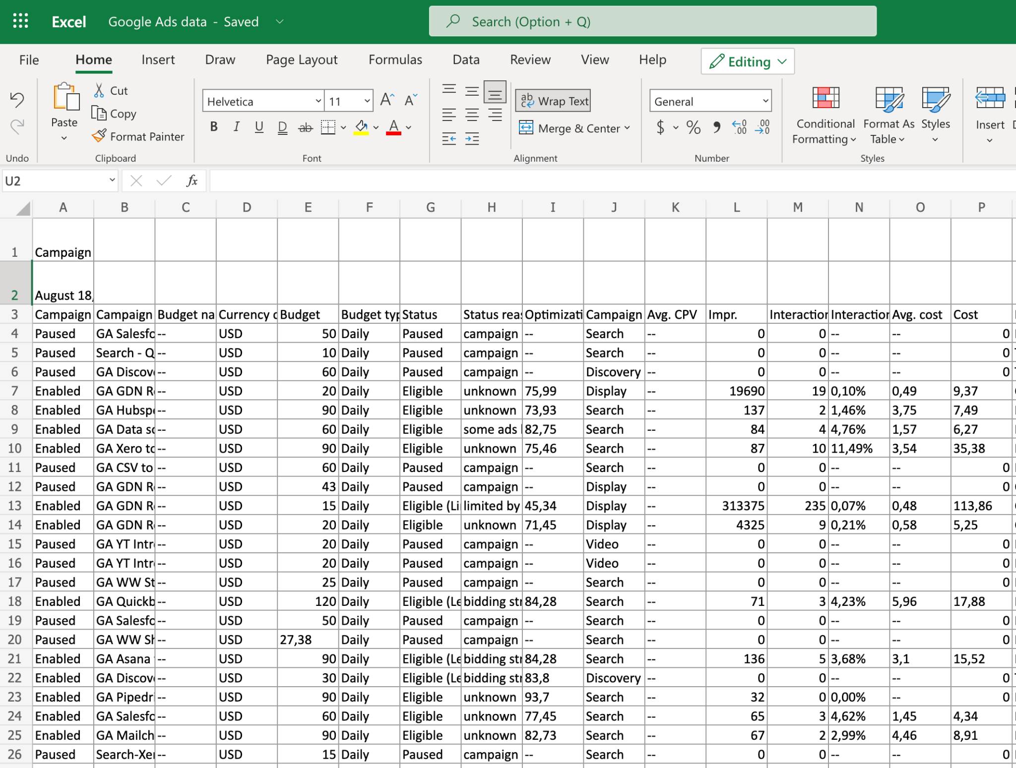 13. Ejemplo de datos exportados de Google Ads
