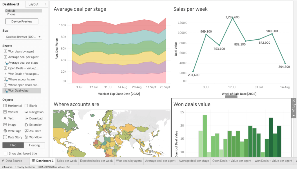 18 finished dashboard