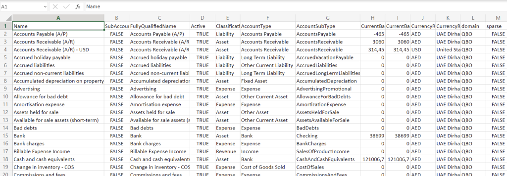 3.5 coupler.io quickbooks chart fo accounts results excel
