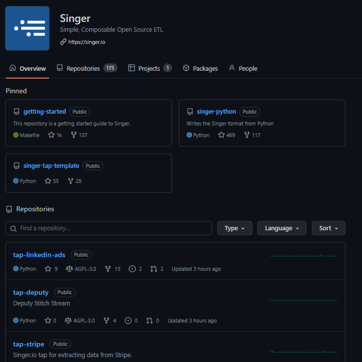 9 singer github