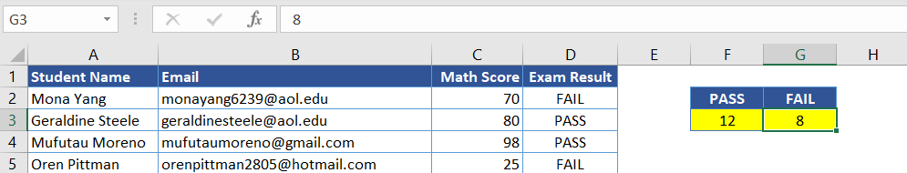Figure 4.7. COUNTIF VBA The number of students who passed the exam