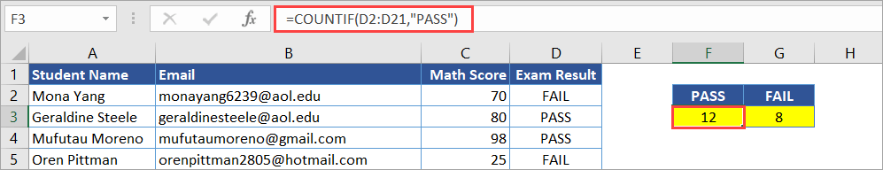 Figure 4.8. Applying COUNTIF formulas using VBA code